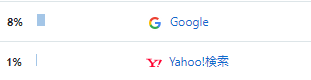 f:id:sakuraaji:20190624223237p:plain f:id:sakuraaji:20190624223237p:plain