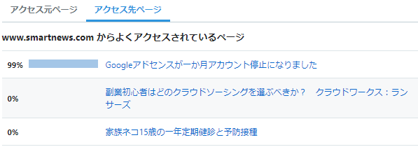 f:id:sakuraaji:20190808214621p:plain