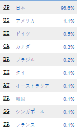 f:id:sakuraaji:20190830212701p:plain f:id:sakuraaji:20190830212701p:plain