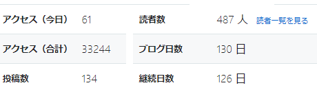 f:id:sakuraaji:20190831213428p:plain