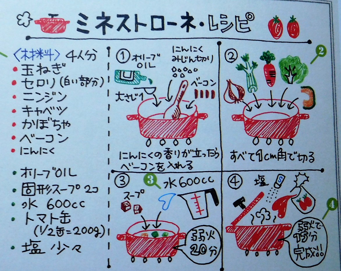 f:id:sakurado:20210807124620j:plain