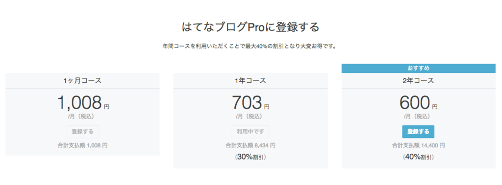 f:id:sakuraginaoto:20161126225508p:plain f:id:sakuraginaoto:20161126225508p:plain