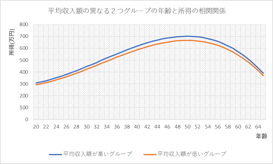 f:id:sakurahappy:20181105131055p:plain f:id:sakurahappy:20181105131055p:plain