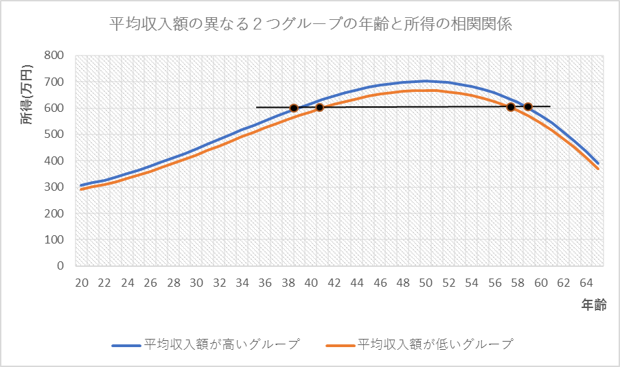 f:id:sakurahappy:20181105131128p:plain f:id:sakurahappy:20181105131128p:plain
