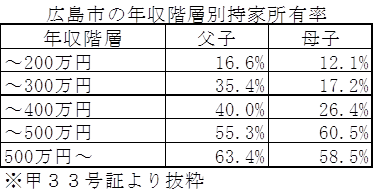 f:id:sakurahappy:20190504012228p:plain