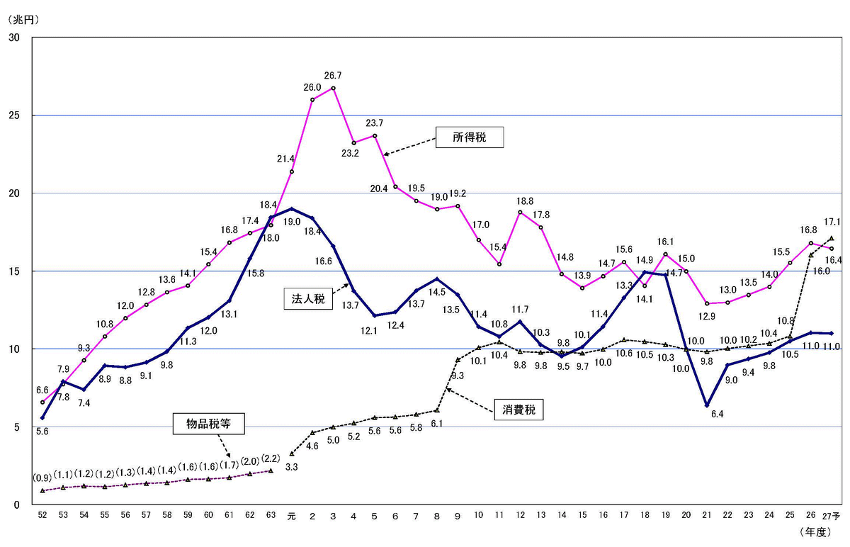 f:id:sakurahappy:20190504012259p:plain