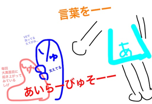 f:id:sakurahirahira:20190114170305j:image f:id:sakurahirahira:20190114170305j:image