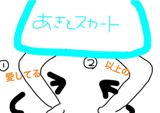 f:id:sakurahirahira:20190114170333j:image f:id:sakurahirahira:20190114170333j:image