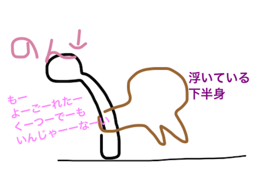 f:id:sakurahirahira:20190114170425p:image f:id:sakurahirahira:20190114170425p:image