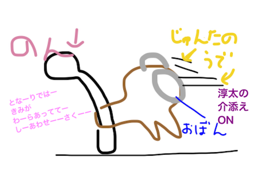 f:id:sakurahirahira:20190114170432p:image f:id:sakurahirahira:20190114170432p:image