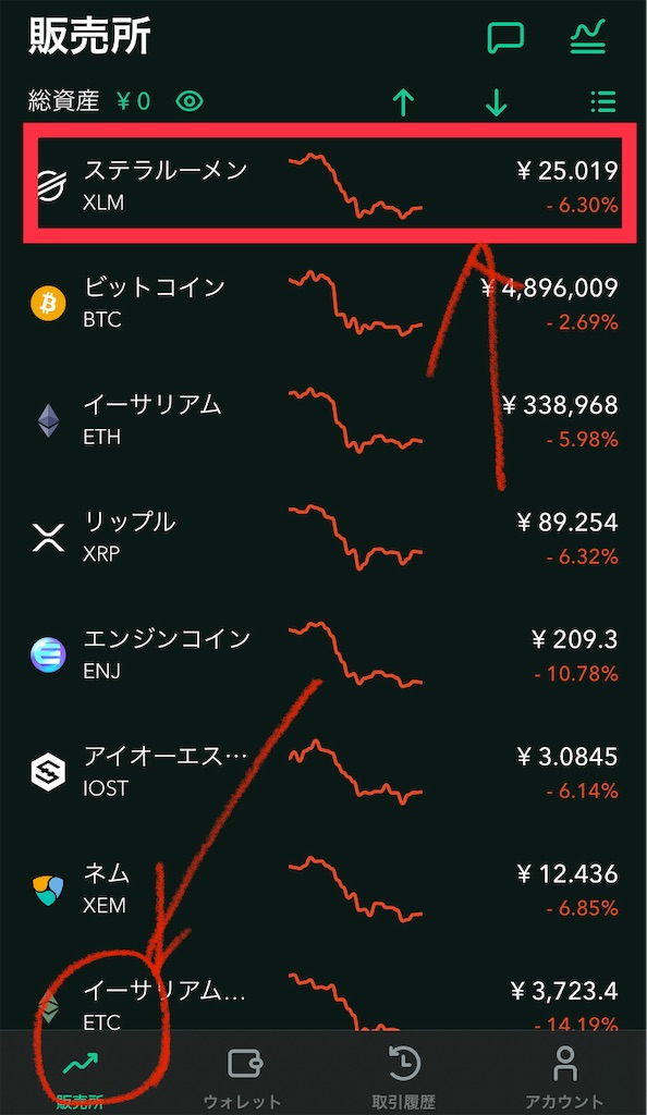 f:id:sakurai__san:20220212184423j:image f:id:sakurai__san:20220212184423j:image