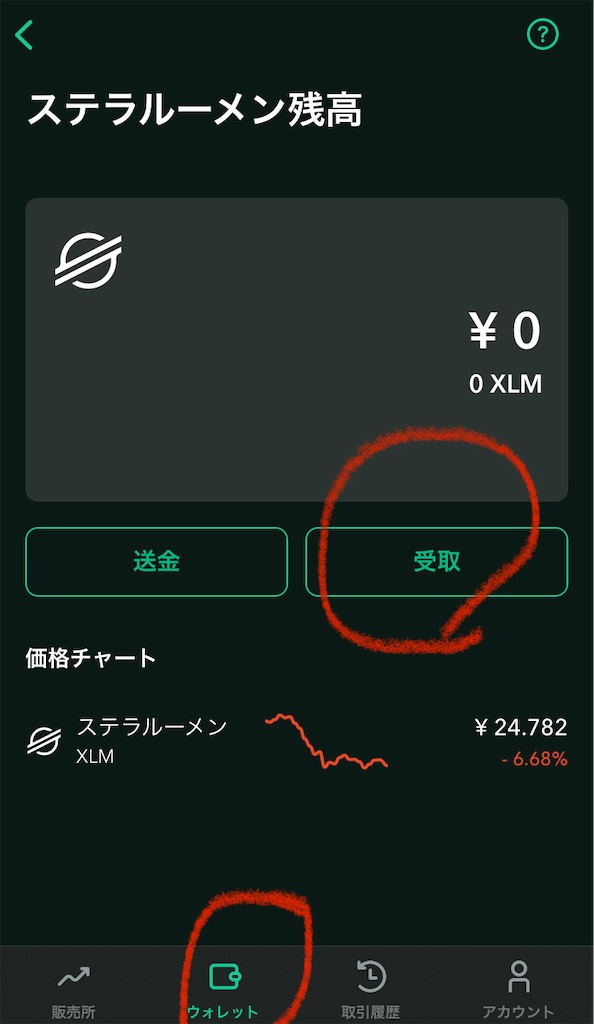 f:id:sakurai__san:20220212194401j:image f:id:sakurai__san:20220212194401j:image