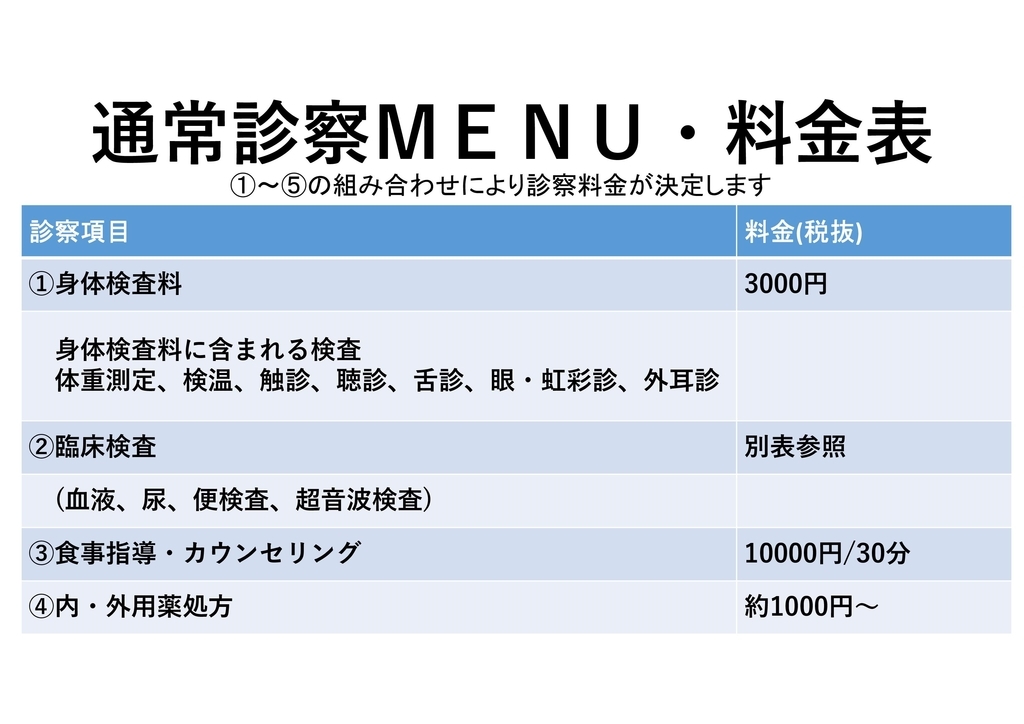 f:id:sakuraitatsunori:20180915220526j:plain f:id:sakuraitatsunori:20180915220526j:plain