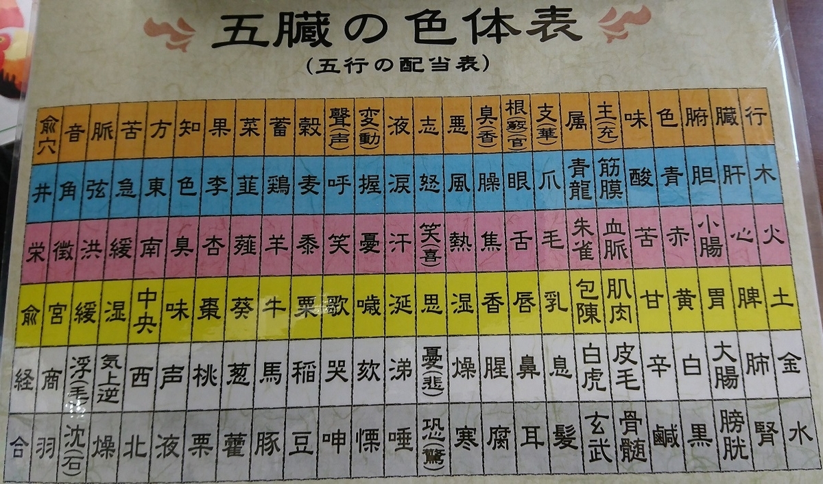 f:id:sakurakampo:20190401224425j:plain