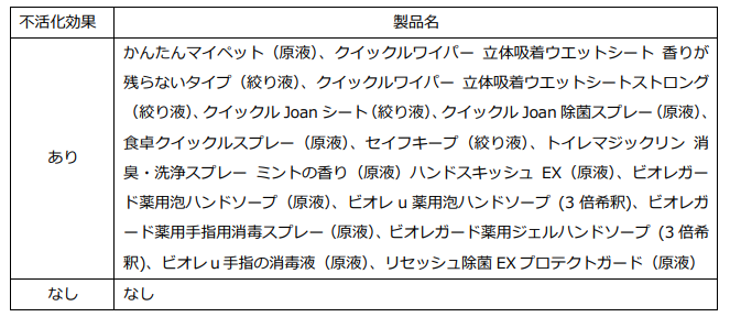 f:id:sakurako1397:20200418233048p:plain f:id:sakurako1397:20200418233048p:plain