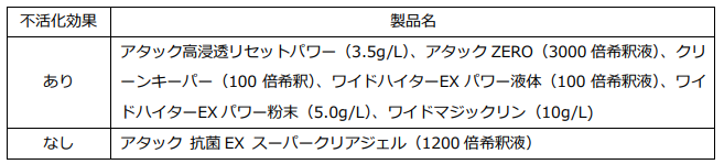 f:id:sakurako1397:20200418233105p:plain f:id:sakurako1397:20200418233105p:plain