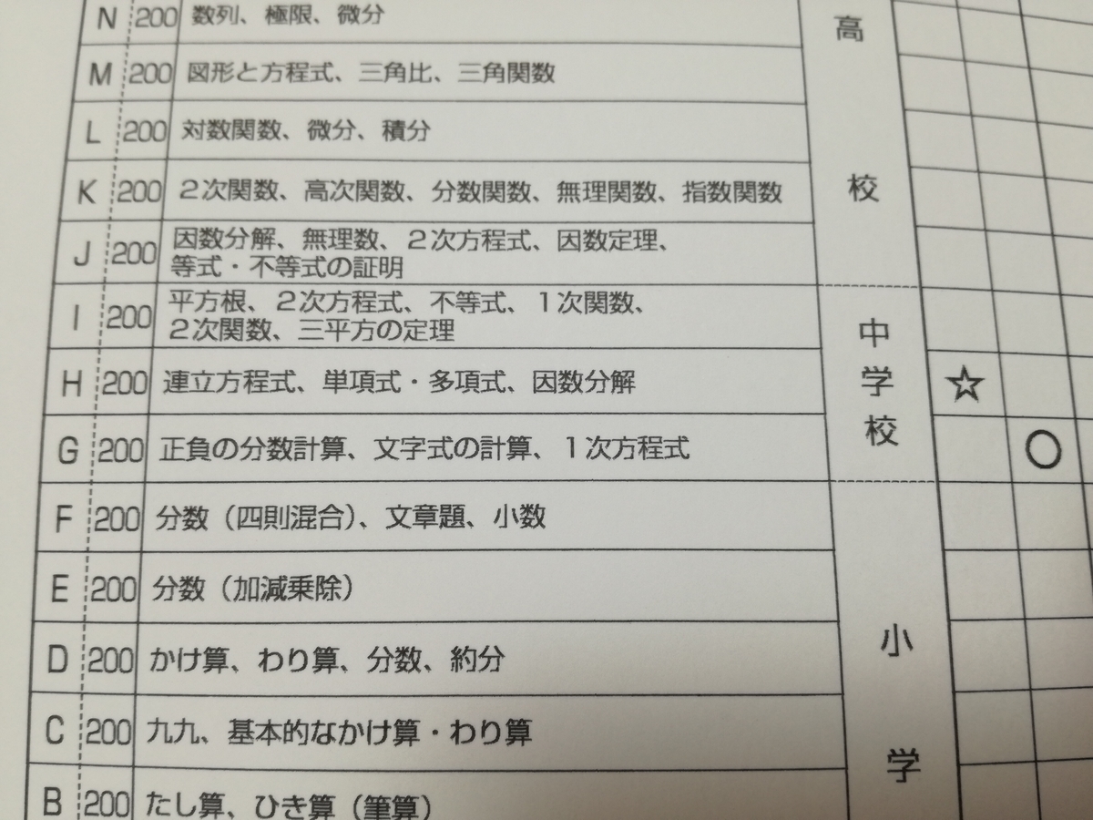 f:id:sakurakokun:20191006124642j:plain