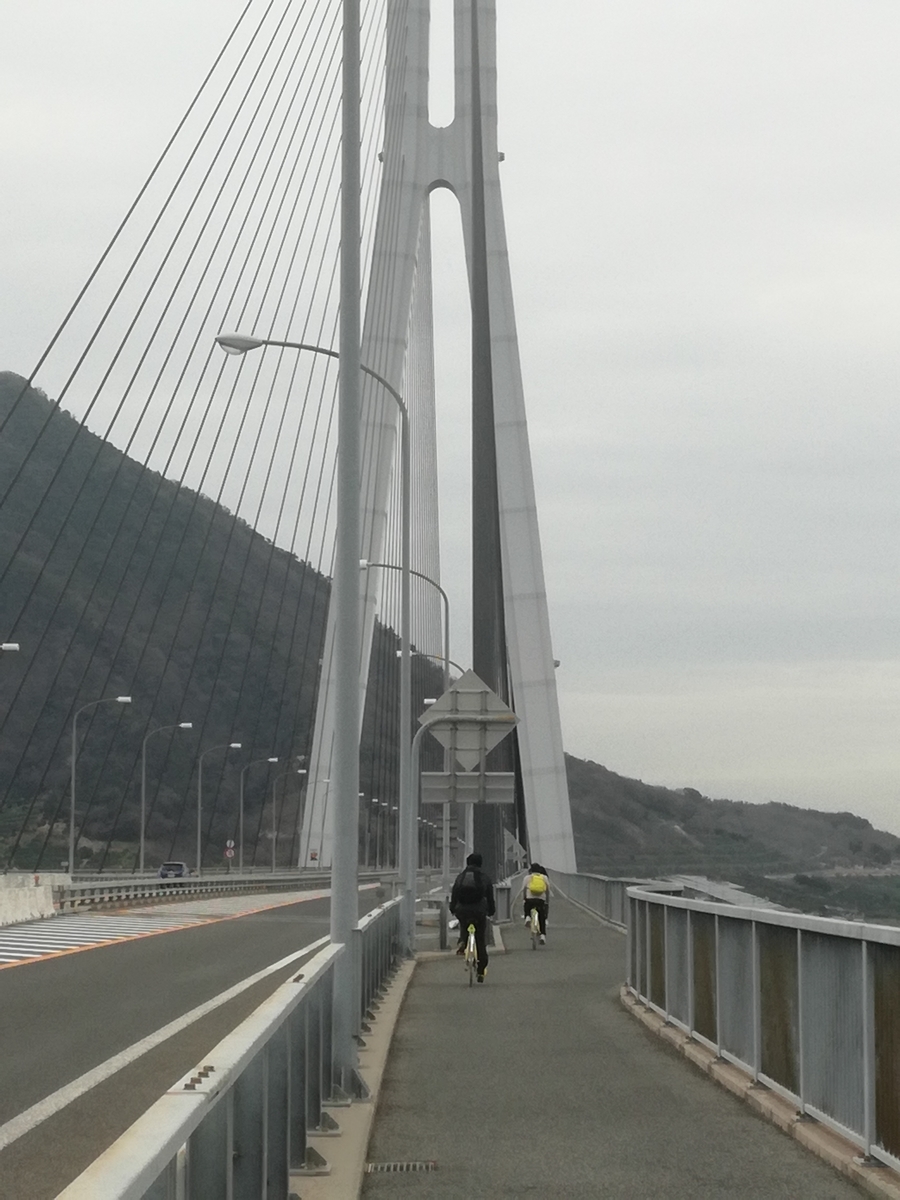 f:id:sakurakokun:20210414215700j:plain