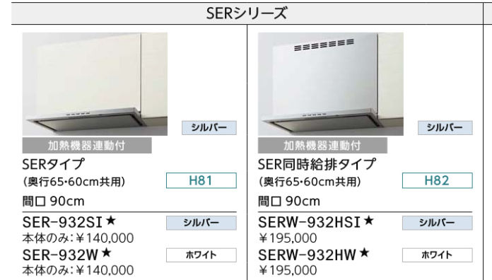 リクシルのレンジフードSER加熱機器連動付