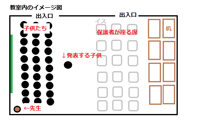 親から子供への手紙 小学校最後の道徳の授業参観で涙 手紙の書き方ヒント さくらこルーム