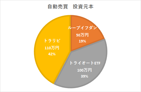 f:id:sakurakoman:20210808135320p:plain
