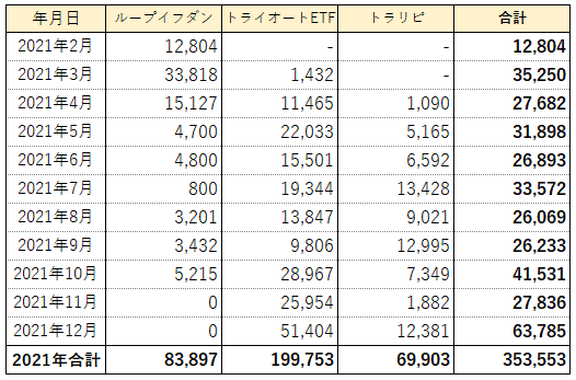 f:id:sakurakoman:20220126123331p:plain