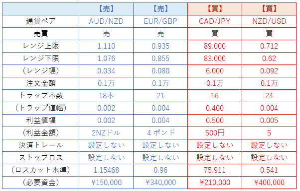 f:id:sakurakoman:20220126125757p:plain