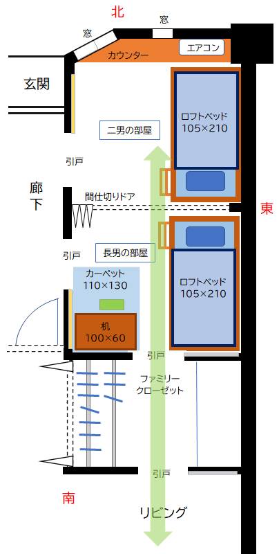 f:id:sakurakoman:20220128152124p:plain