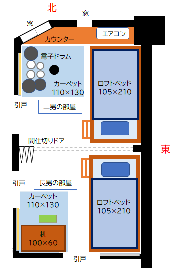 f:id:sakurakoman:20220128152303p:plain