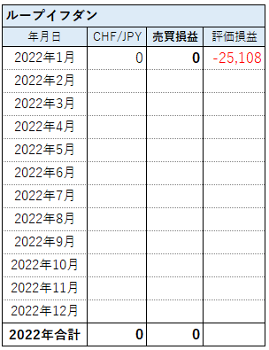 f:id:sakurakoman:20220209103250p:plain