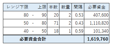 f:id:sakurakoman:20220209110418p:plain