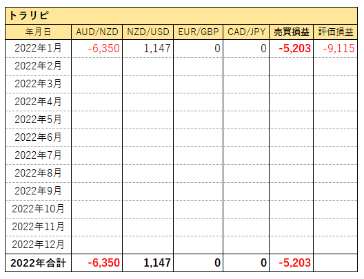 f:id:sakurakoman:20220209112125p:plain