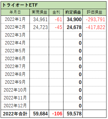 f:id:sakurakoman:20220302104522p:plain