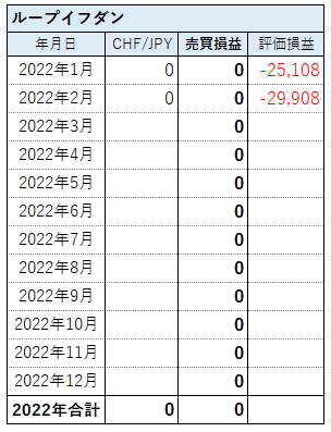 f:id:sakurakoman:20220302113734p:plain