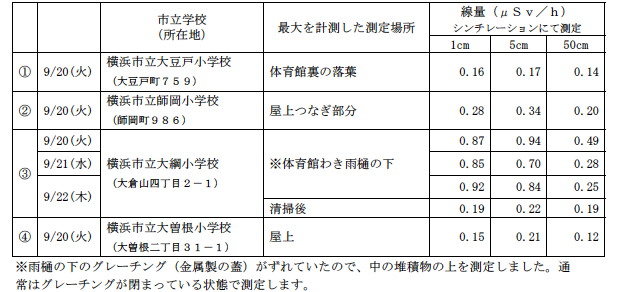 f:id:sakuraline:20110922231036p:image:w640