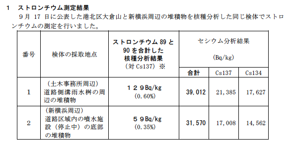 f:id:sakuraline:20111014210523p:image:w640