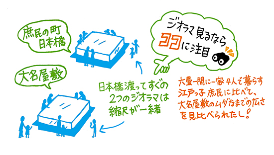 f:id:sakuramiyuki:20160416232155j:plain