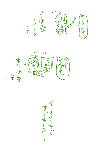 f:id:sakuramiyuki:20200626230417j:plain f:id:sakuramiyuki:20200626230417j:plain