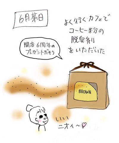 f:id:sakuramiyuki:20200630185651j:plain f:id:sakuramiyuki:20200630185651j:plain