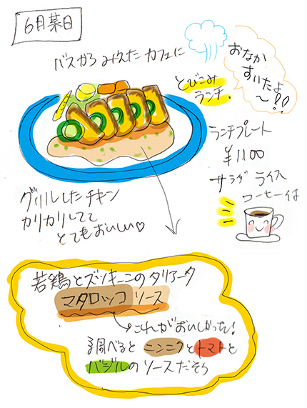 f:id:sakuramiyuki:20200630201650j:plain f:id:sakuramiyuki:20200630201650j:plain
