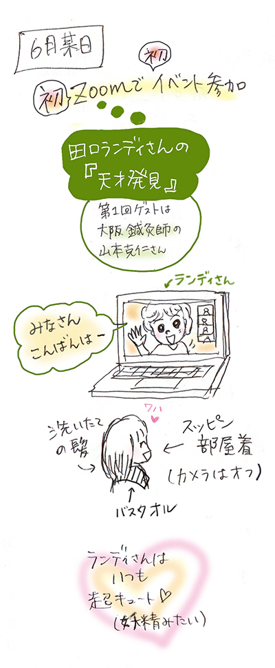 f:id:sakuramiyuki:20200630220059j:plain f:id:sakuramiyuki:20200630220059j:plain