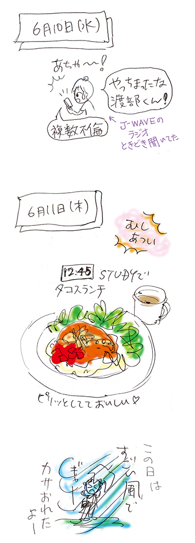 f:id:sakuramiyuki:20200630220901j:plain f:id:sakuramiyuki:20200630220901j:plain