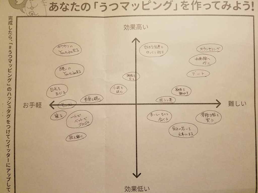 f:id:sakuramochikun:20190105181248j:plain f:id:sakuramochikun:20190105181248j:plain