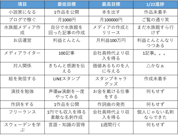 f:id:sakuramochikun:20190122184413j:plain f:id:sakuramochikun:20190122184413j:plain