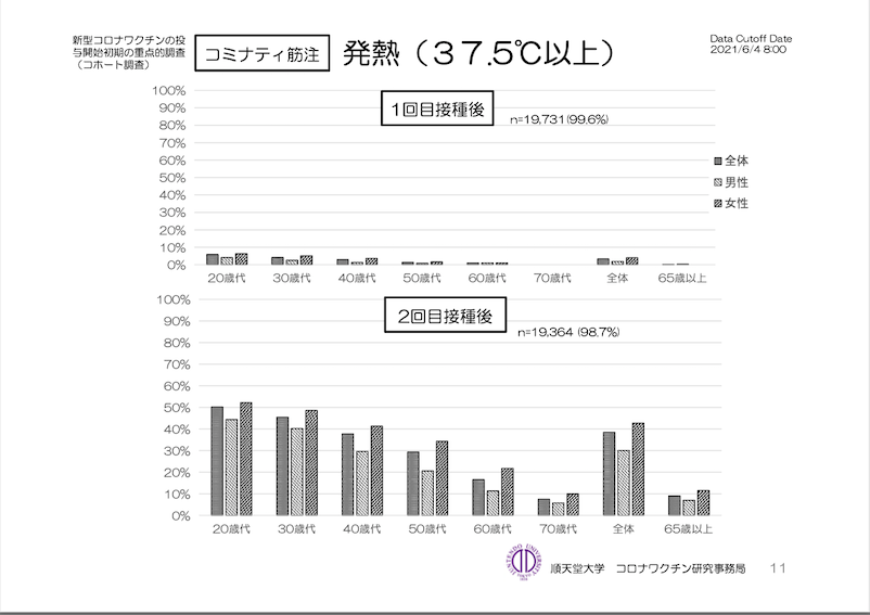 f:id:sakuramochislife:20210618004805p:plain