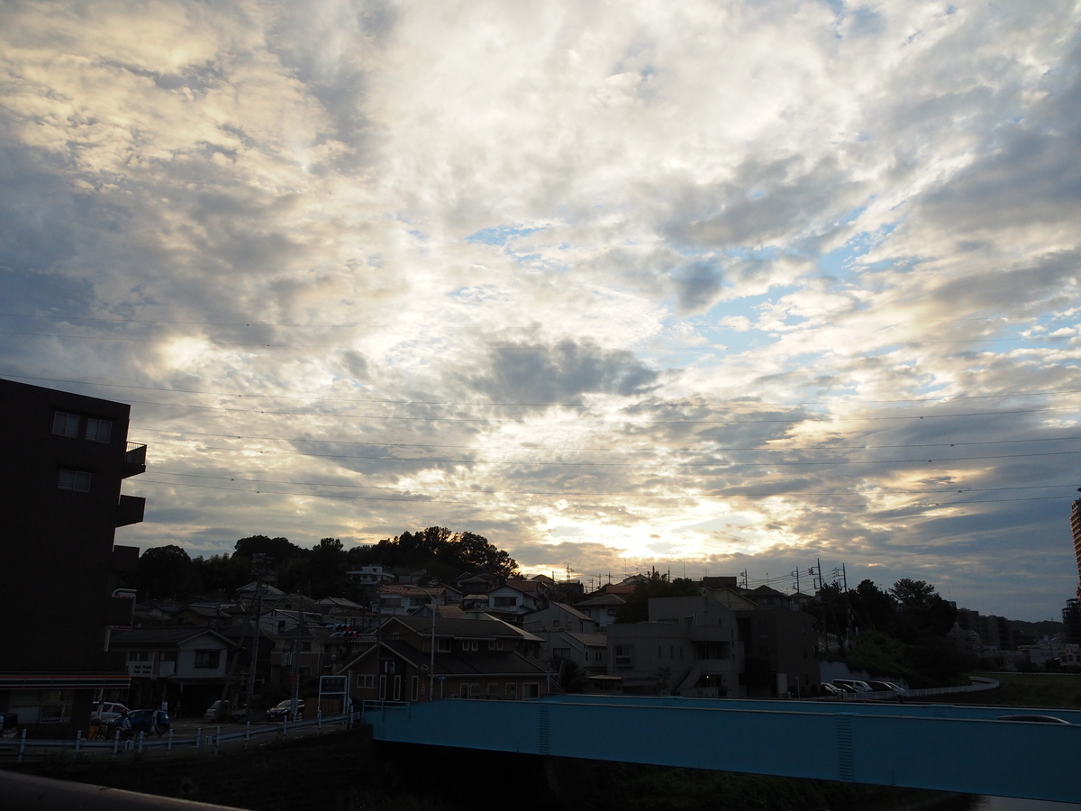 f:id:sakuramotitea:20191008130050j:plain