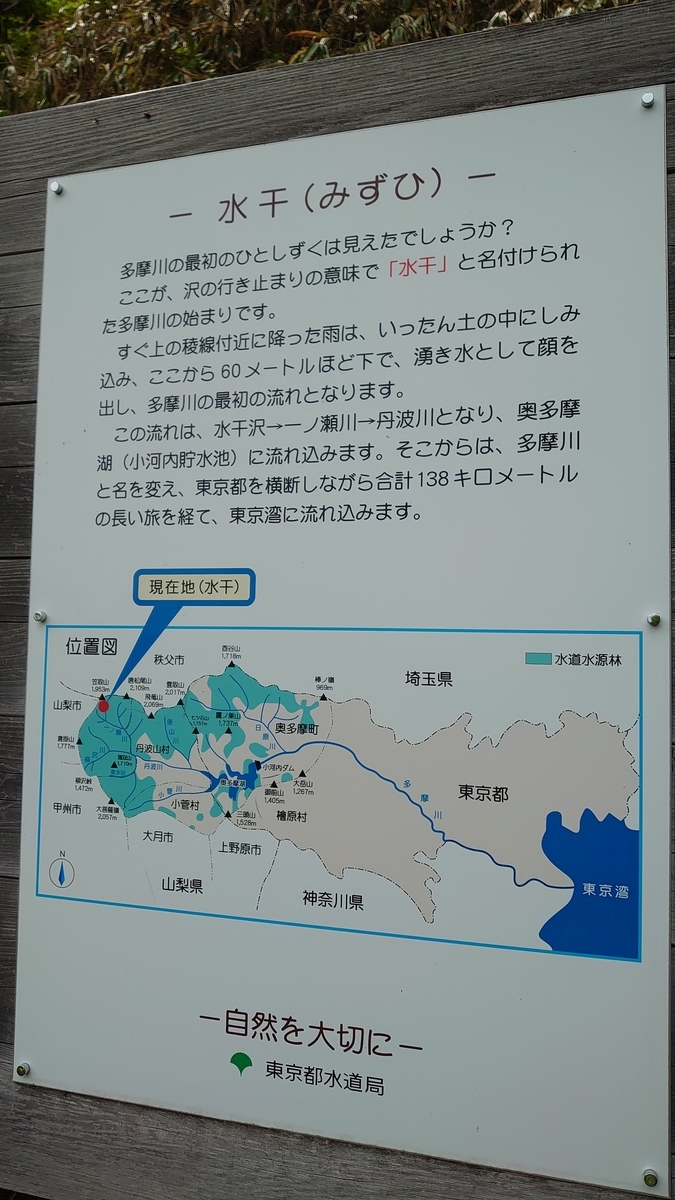 f:id:sakuranaot:20210613192855j:plain