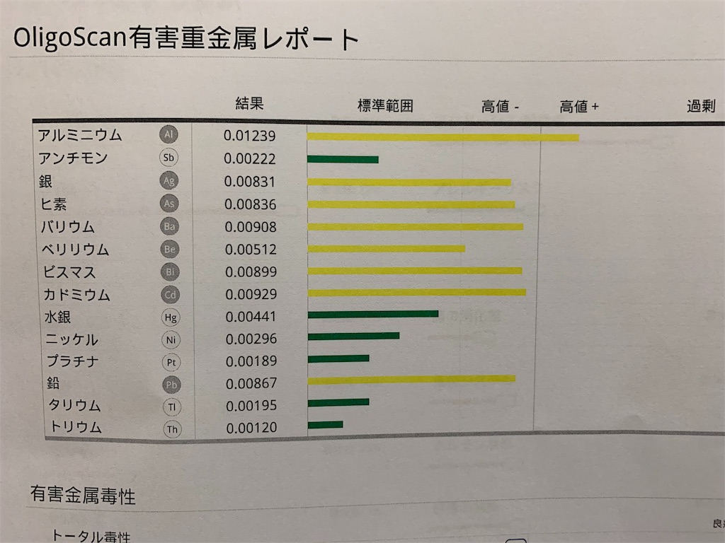 f:id:sakuranbo23:20190630112259j:image f:id:sakuranbo23:20190630112259j:image