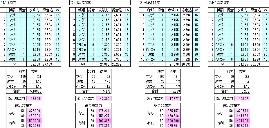 f:id:sakuranopapa:20151114201042j:plain f:id:sakuranopapa:20151114201042j:plain