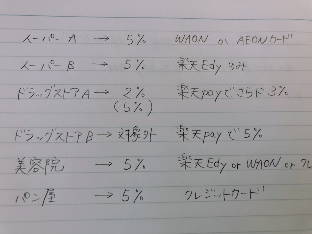 f:id:sakurasaku1111:20191016131713j:image f:id:sakurasaku1111:20191016131713j:image